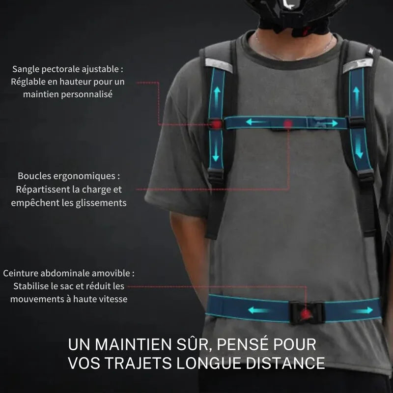 Sangles ergonomiques et ceinture abdominale du sac Motocentric pour un maintien optimal