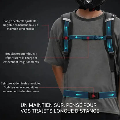 Sangles ergonomiques et ceinture abdominale du sac Motocentric pour un maintien optimal